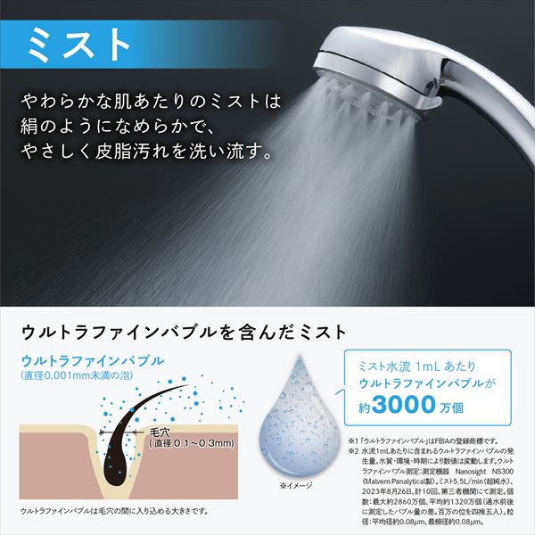 LIXIL 節水シャワーヘッド エコフルプラス ウルトラファインバブル PK