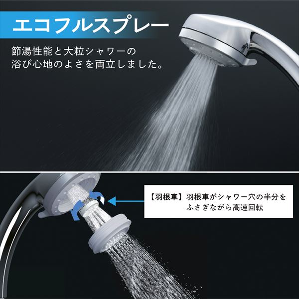LIXIL 節水シャワーヘッド エコフルプラス ウルトラファインバブル PK