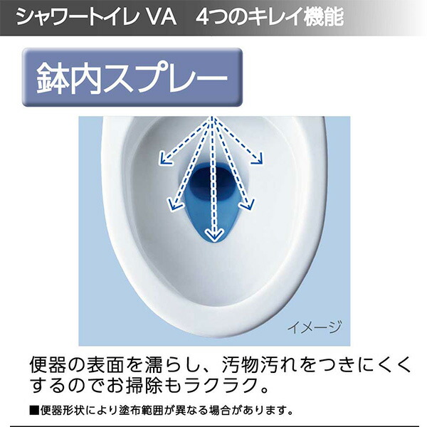 LIXIL 温水洗浄便座 シャワートイレ VA リモコン付 つぎ目なし ビデ専用ノズル付 CW-VA11 日本製 INAX 温水便座 トイレ 自動洗浄 ノズル交換可能 抗菌 節電 省エネ リフォーム おしゃれ LIXIL リクシル 【送料無料】_6