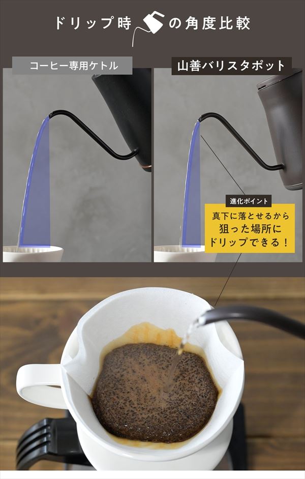 電気ケトル 温度調節 ケトル グースネック 0.8L 電気式バリスタポット 1200W 50-100度 保温 空焚き防止 YKR-SC1280(CBB) 温度調節電気ケトル 細口ノズル ドリップケトル タイマー機能 おしゃれ 山善 YAMAZEN 【送料無料】_8
