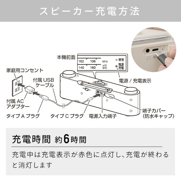 ワイヤレス テレビ用 お手元スピーカー 連続使用約10時間 生活防水つき 小型 Bluetooth ラジオ AM FM YTR-D700 コードレス 手元 スピーカー ポータブル 耳元 集音器 補聴 テレビスピーカー 簡単操作 山善 YAMAZEN キュリオム Qriom 【送料無料】_12