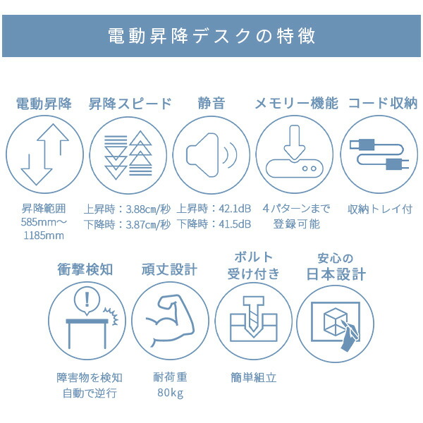 電動 昇降デスク ハイグレード天板 電源タップ付き 幅120 奥行70 高さ58.5-118.5cm 天板厚3.5cm 電動昇降デスク スタンディングデスク オフィスデスク 昇降テーブル メモリー機能付き 2モーター 山善 YAMAZEN 【送料無料】_2