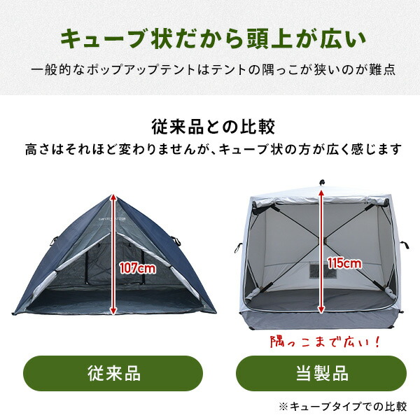 傘みたいに広げるだけ パッとサッとサンシェード キューブ フル