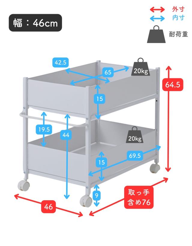 頑丈 収納ラック キャスター付き 奥行き76 高さ64.5 幅46cm 押入れ