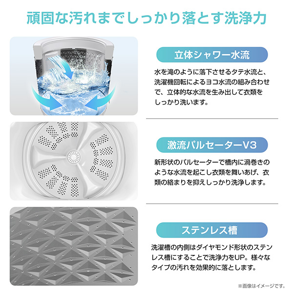 洗濯機 一人暮らし 7kg 小型 全自動洗濯機 縦型洗濯機 脱水 8コース搭載 コンパクト ボディ幅 50cm 大容量 HW-K70J 部屋干し キレイ きれい 洗濯器 静音 省エネ 一人暮らし 2人用 3人用 4人用 ガラストップ ハイセンスジャパン Hisense 【送料無料】_4