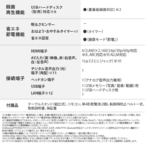 アクオス(AQUOS) 50V型 液晶テレビ 外付けHDD対応 4Kダブルチューナー 4T-C50GJ1 テレビ 液晶テレビ 一人暮らし 新生活 チューナー 大型テレビ 低反射 4K放送 50型 50インチ シャープ SHARP 【送料無料】_11