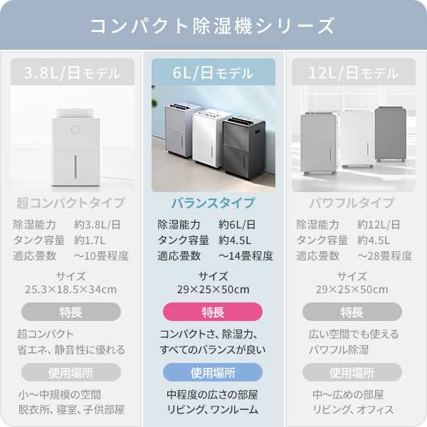 除湿機 衣類乾燥除湿機 コンプレッサー式 6L/日 除湿目安14畳