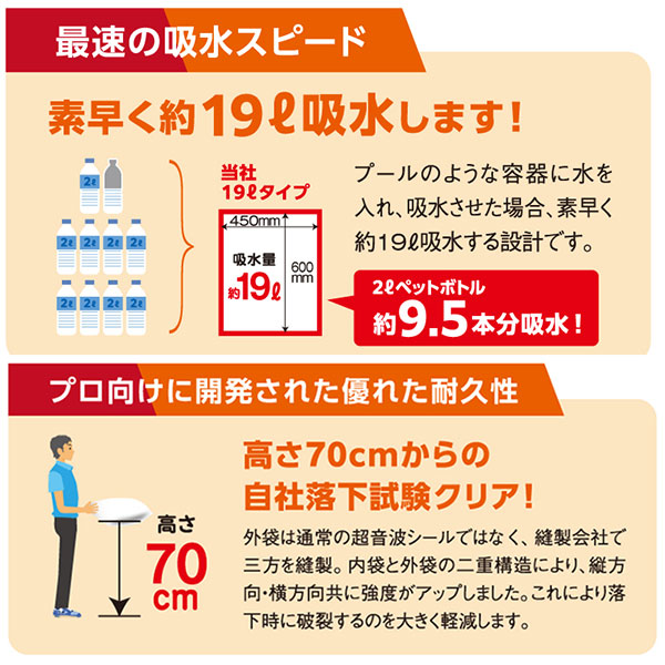防災人 水たまり吸水シート BLOCK20 吸水量約19L 日本製 10枚入り×5袋(50枚) BMS-004 防災用 吸水シート 吸水土のう 雨漏り 水漏れ 浸水 漏水対策 水害対策 水たまり 大雨 豪雨 台風 グラウンド 防災用品 備蓄 備え 非常用 第一衛材 【送料無料】_7