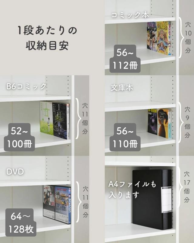 本棚 大容量 幅90.5 奥行29 高さ184cm マンガ 漫画 収納 本が