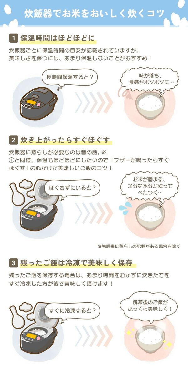 炊飯器 4合炊き 4合 一人暮らし キューブ型炊飯器 マイコン式 YJS-CM072(W)/(B)/(GR) マイコン炊飯器 炊飯ジャー 炊飯機 低温調理 保温 予約 新生活 コンパクト 小型 山善 YAMAZEN 【送料無料】_14
