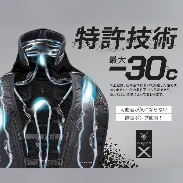 水冷服 アイスマンプロ ICEMAN 水冷ベスト VEST 2025年モデル 5200mAhバッテリー 専用チャージボトル付 フルセット PRO-X2 アイスベスト クーラーベスト 冷却ベスト 水冷ベスト 熱中症対策 炎天下 山真製鋸 【送料無料】