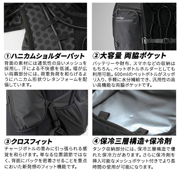 水冷服 アイスマンプロ ICEMAN 水冷ベスト VEST 2025年モデル 5200mAhバッテリー 専用チャージボトル付 フルセット PRO-X2 アイスベスト クーラーベスト 冷却ベスト 水冷ベスト 熱中症対策 炎天下 山真製鋸 【送料無料】