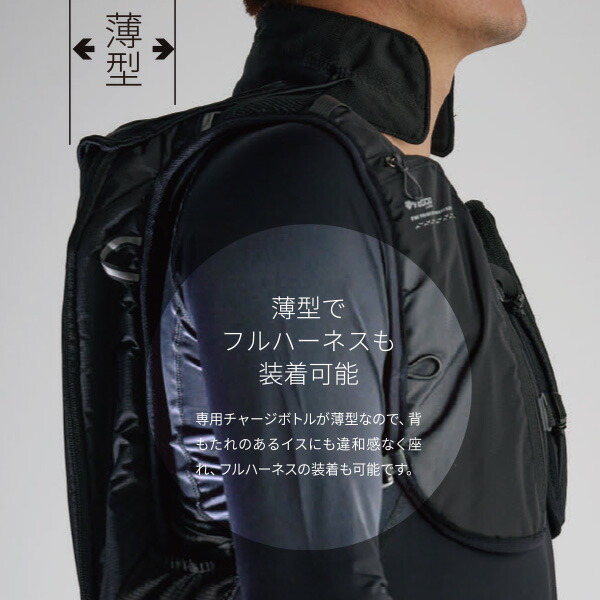 水冷服 アイスマンプロ ICEMAN 水冷ベスト VEST 2025年モデル 5200mAhバッテリー 専用チャージボトル付 フルセット PRO-X2 アイスベスト クーラーベスト 冷却ベスト 水冷ベスト 熱中症対策 炎天下 山真製鋸 【送料無料】