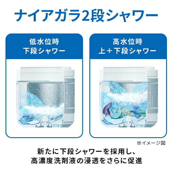日立全自動洗濯機 10kg ビートウォッシュ BW-V100K 洗濯機 10kg 洗濯 脱水 槽洗浄 槽乾燥 予約タイマー スリムタイプ コンパクト 新生活 日立 HITACHI 【送料無料】_3