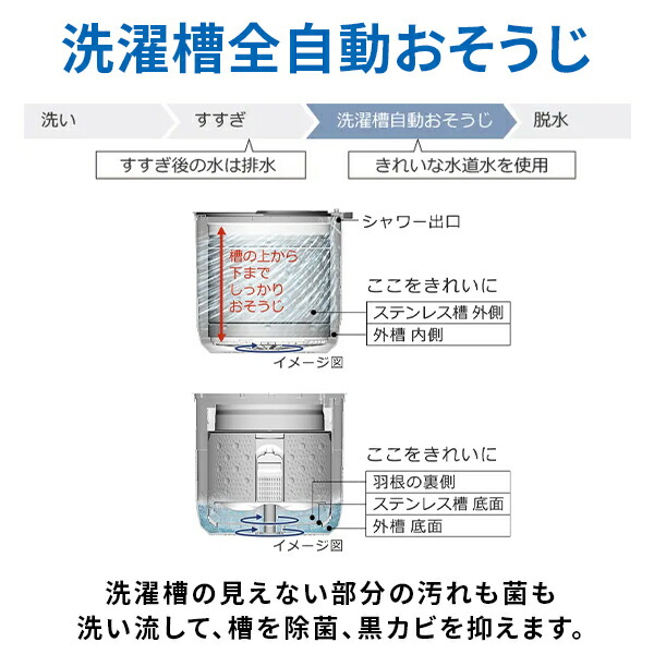 日立全自動洗濯機 10kg ビートウォッシュ BW-V100K 洗濯機 10kg 洗濯 脱水 槽洗浄 槽乾燥 予約タイマー スリムタイプ コンパクト 新生活 日立 HITACHI 【送料無料】_7