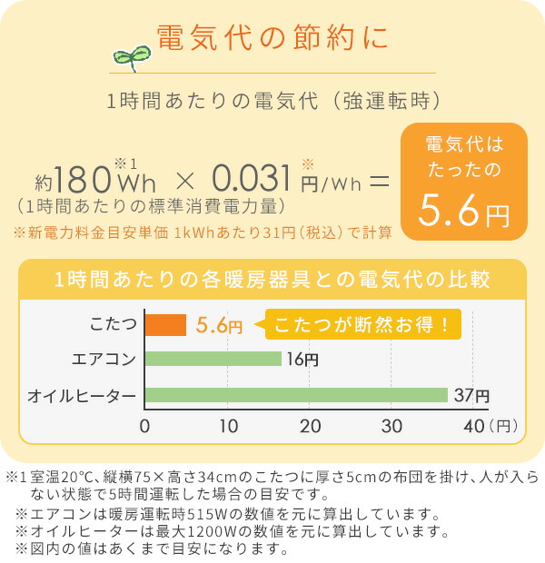 こたつ テーブル ダイニングこたつ 布団セット 高さ調節 ハイタイプ 正方形 長方形 おしゃれ こたつ コタツ ダイニングこたつ ハイタイプこたつ UV塗装 長方形 山善 YAMAZEN 【送料無料】_12