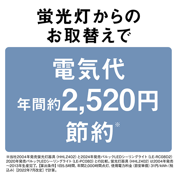 パナソニック パルックLED最高限度ともし火 最高限度 8畳 パウダーコンパクト 遠隔操作付き添い人 LED 調光 省エネ 節電 LE-マイコン08  ともし火 最高限度 寝部屋 夕めし こども御部屋 LED 年長命 節電 新生きて行く   パナソニック Panasonic   【貨物輸送無料】