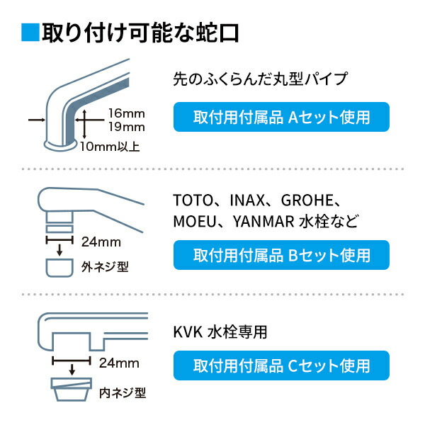 SESERA フェーズフリー 浄水器 日常用+防災用 スタンダードタイプ SYKM5S せせら 高性能 ろ過器 濾過器 家庭用 緊急用 非常用 防災用 日用品 防災用品 防災グッズ 防災 災害対策 避難所 キャンプ アウトドア 日本製 サイテックス 【送料無料】_3