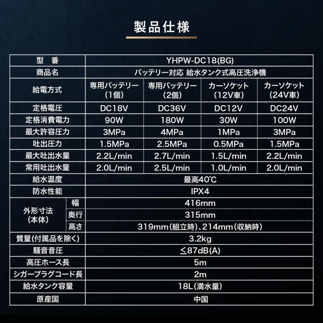 高圧洗浄機 コードレス 充電式 バッテリー 最大 4MPa 吐出圧力 洗車機 初心者 コスパ YHPW-DC18/YBD-5A/YBC-3A パワフル バケツ給水 水道不要 コンセント不要 かんたん接続 山善 YAMAZEN エレイン ELEIN 【送料無料】