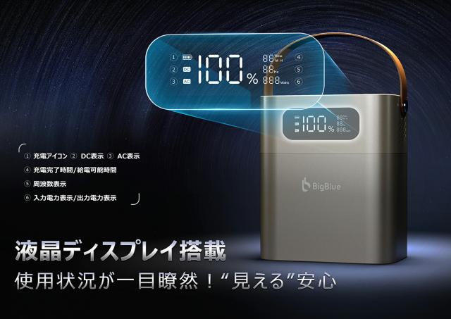 BigBlue リン酸鉄 ポータブル電源 Cellpowa100 パススルー充電対応 機内持ち込み可能 純正弦波 102.4Wh 32,000mAh CP100 ポタ電 コンパクト 軽量 急速充電 家庭用 アウトドア用 防災 車中泊 Bigblue Tech ビッグブルーテック 【送料無料】_14