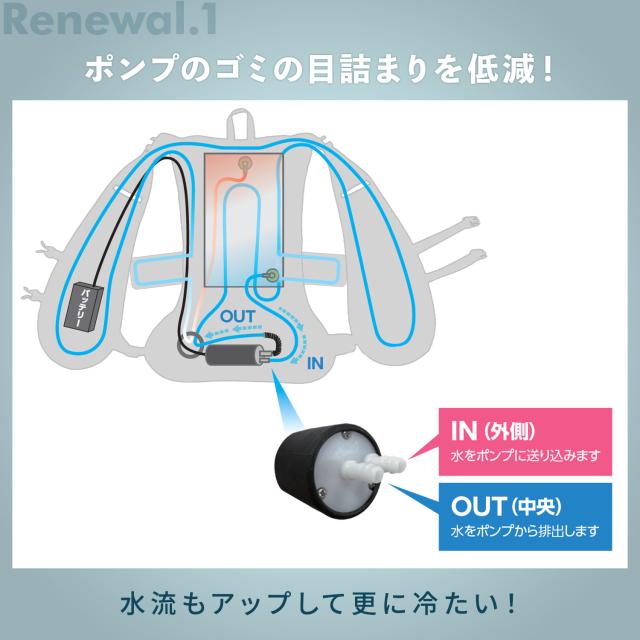 水冷服 水冷ベスト 2026年モデル ダイレクトクール ProPlus プロプラス フリーサイズ ウェア+5000mAhバッテリー付き ブラック DC-Y2 アイスベスト クーラーベスト 冷却ベスト 水冷ベスト 山善 YAMAZEN 【送料無料】