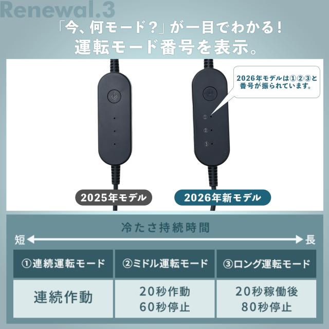水冷服 水冷ベスト 2026年モデル ダイレクトクール ProPlus プロプラス フリーサイズ ウェア+5000mAhバッテリー付き ブラック DC-Y2 アイスベスト クーラーベスト 冷却ベスト 水冷ベスト 山善 YAMAZEN 【送料無料】