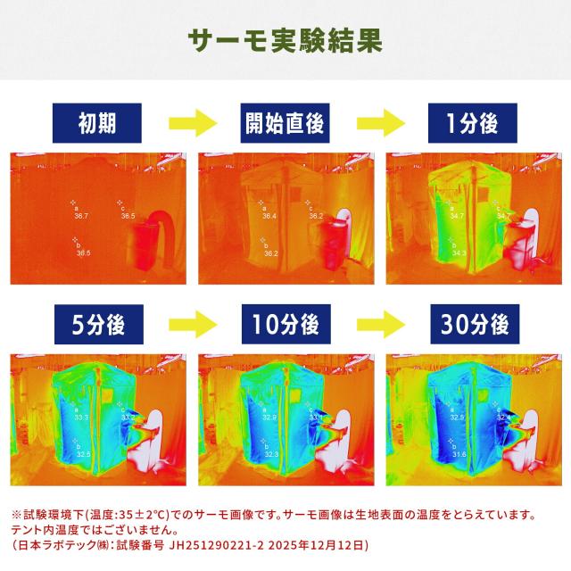 熱中対策シェルター 屋外用 スポットエアコン ブラックコーティング 180cm(大人最大5名向け) IDCS-180 休憩所 熱中症対策 グッズ スポットエアコン クーラーテント テント 山善 YAMAZEN 【送料無料】_4
