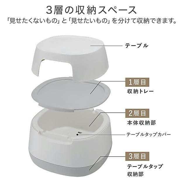 poapel ポアペル 動かせる くつろぎ 収納 ローテーブル サイドテーブル 収納ワゴン 可動式 キャスター付き ベッドサイド ドレッサー メイク収納 ネイル収納 ジェルネイル 省スペース コンパクト シンプル おしゃれ リス RISU 【送料無料】_3