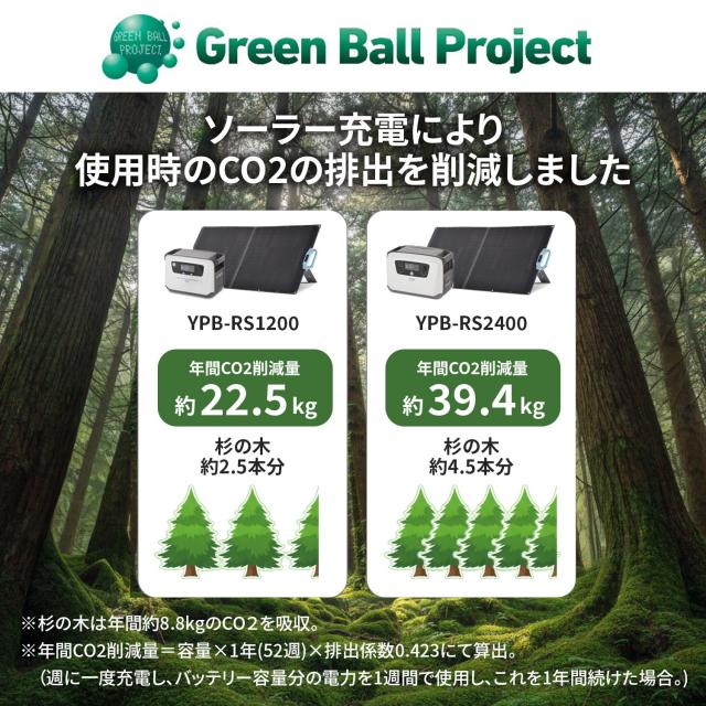 ポータブル電源 リン酸鉄 ポタ電 1200W 大容量 2時間フル充電 家庭用 アウトドア用 災害 防災 ソーラーパネル 100W YPB-RS1200/YSP-M100 発電機 蓄電池 非常用 山善 YAMAZEN エレイン ELEIN 【送料無料】_8