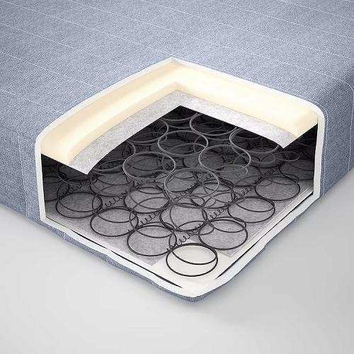 IKEA イケア ボンネルコイルマットレス ダブル かため ライトブルー 140x200cm big70453583 VADSO ヴァドソ_6