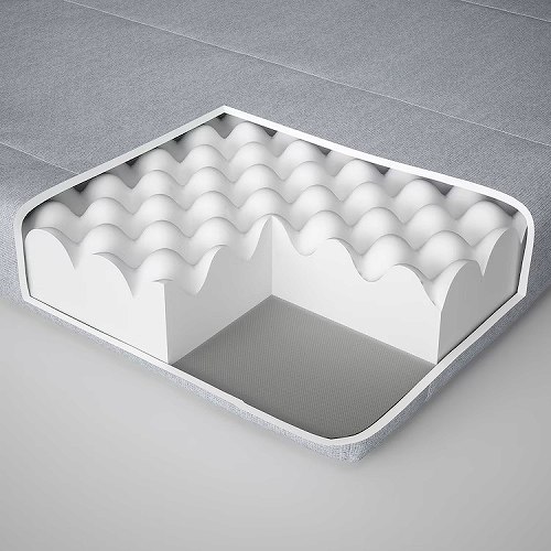 IKEA イケア フォームマットレス セミダブル やわらかめ ライトブルー 