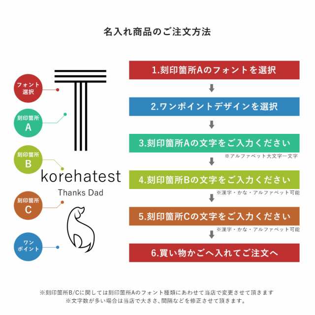 タンブラー 名入れ 保温 保冷 サーモステンレス ステンレスタンブラー ペア ペアギフト ギフト プレゼント 真空断熱 保冷保温 おしゃれ  の通販はau PAY マーケット - MokuMoku