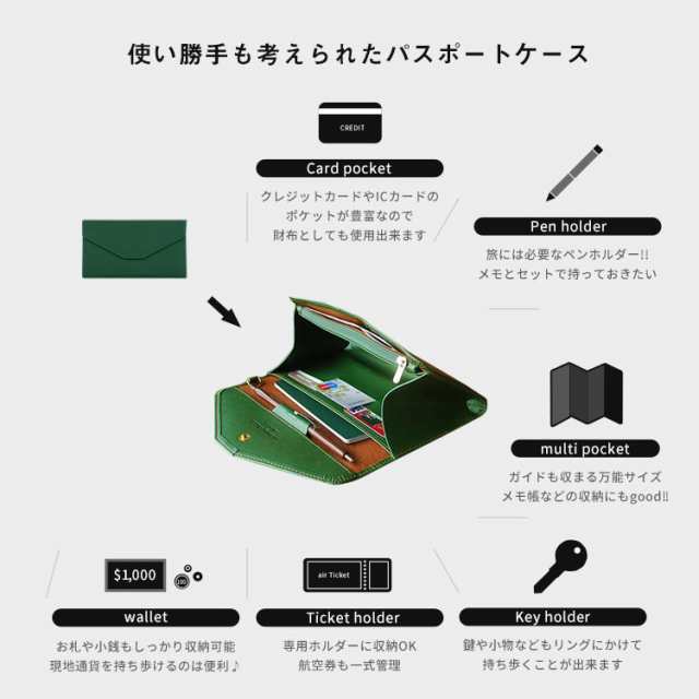 パスポートケース かわいい おしゃれ パスポートカバー ケース カバー レザー シンプル 航空券 小銭入れ カードホルダー 旅行 ポーチ 手の通販はau Pay マーケット Mokumoku