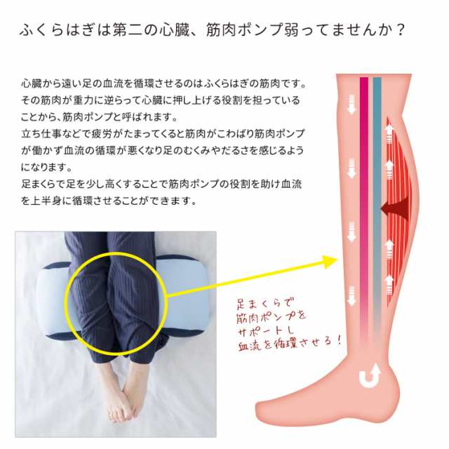 高さ調節ができる足枕】 ギフト ダブルメッシュ ソフトパイプ 足まくら 足枕 枕 日本製 むくみ グッズ パイプ フットピロー 快眠枕 安の通販はau  PAY マーケット - 枕の専門店 あごまくら