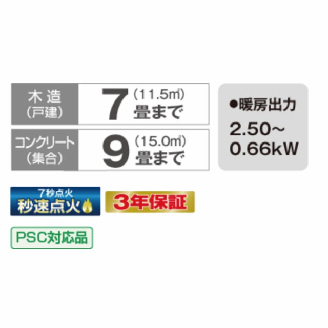 スクエア型ゴールド×まろやかな真珠 ファンヒーター コロナ FH-M2520Y R 石油ファンヒーター ミニシリーズ ミニシリーズ ローズメタリック  CORONA 木造7畳 コンクリート9畳 まとめ買い -https://www.teziutlan.com