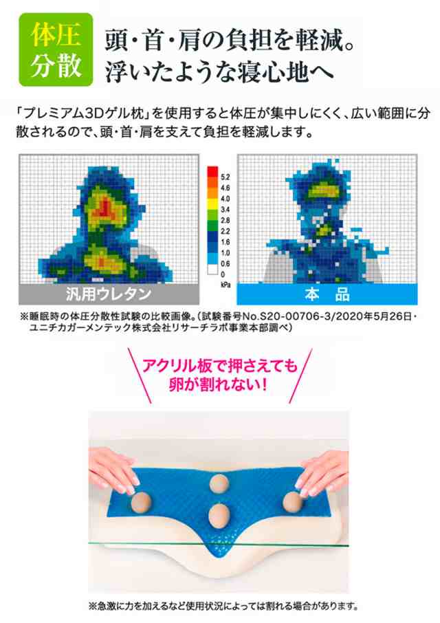 3Dプレミアム+アクリル型専用ページ huillinaventura.cl