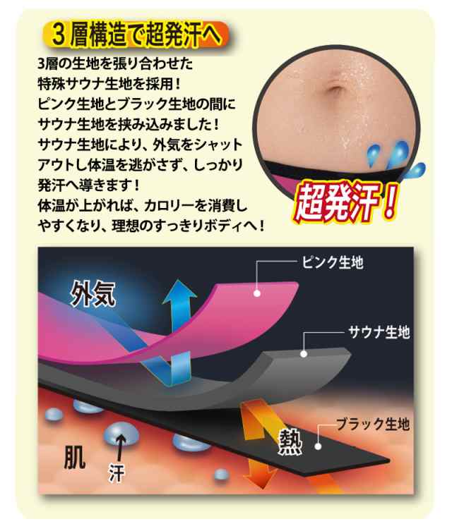 メール便送料無料】 リバーシブル サウナ タンクトップ 発汗スーツ