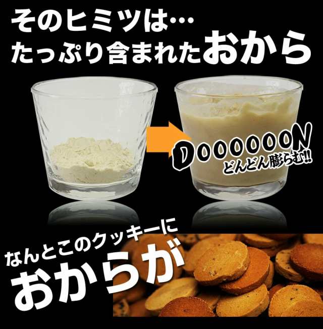 75％以上節約 訳あり 割れ お試し 250g ダイエットクッキー わけあり 低糖質 お菓子 豆乳おからゼロクッキー 豆乳おからクッキー  325111-250 materialworldblog.com