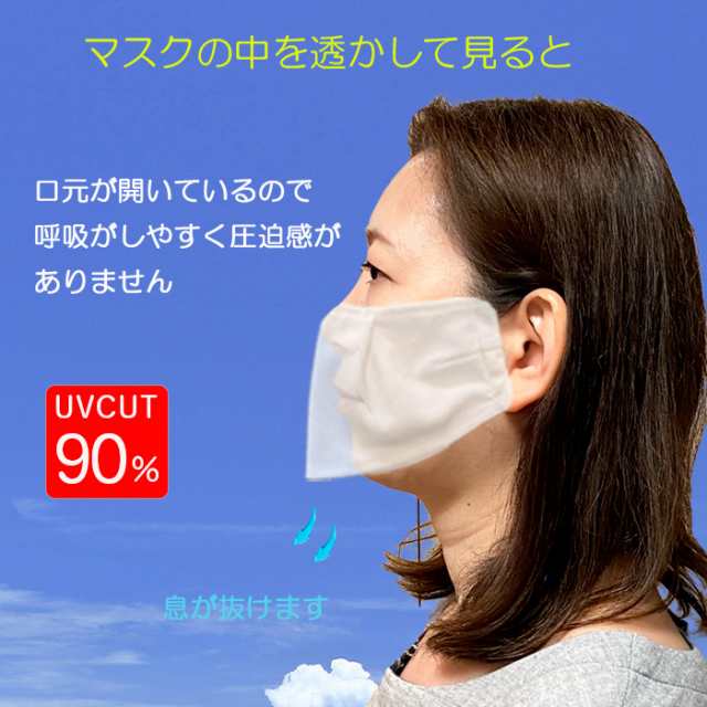 シャベールマスク 話し易く呼吸が楽なエチケットマスク 洗えます 日本製 送料無料 mask-sya-l-siro 白 2枚組 Lサイズの通販はau  PAY マーケット - スポーツ用品店 ダッシュ