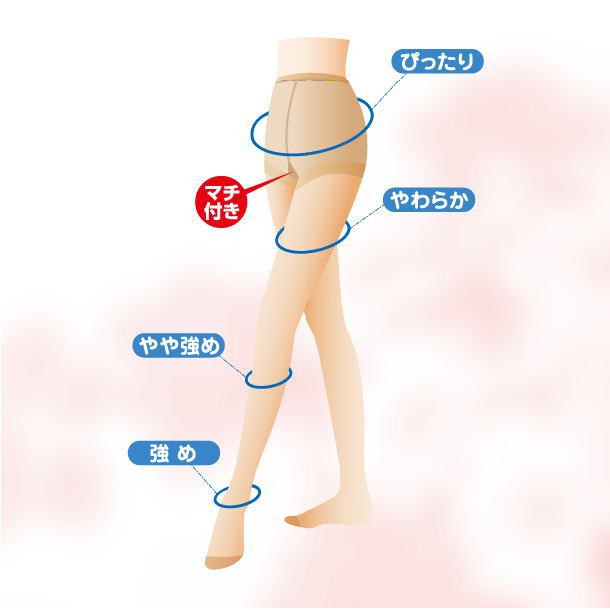 ストッキング4足組 メール便で送料無料 ナチュストナチュラルストッキング ポッキリ お試し 安い 激安 人気 おすすめ ほっそり ポインの通販はau Pay マーケット No Mu Ba Ra