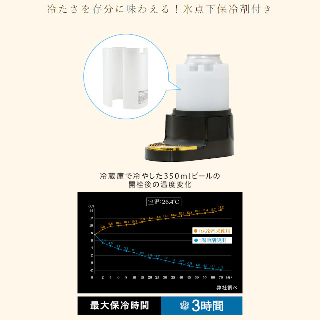 スタンドビールサーバー 2025年モデル ブラック GH-BEERT-BK【グリーンハウス】【クリスマス 送料無料 泡 超音波 旨い クリーミー おいしい 家庭用 父の日 母の日 プレゼント ビール beer ビールサーバー ビアサーバー パーティー 結婚式 ラッピング ギフト】_5