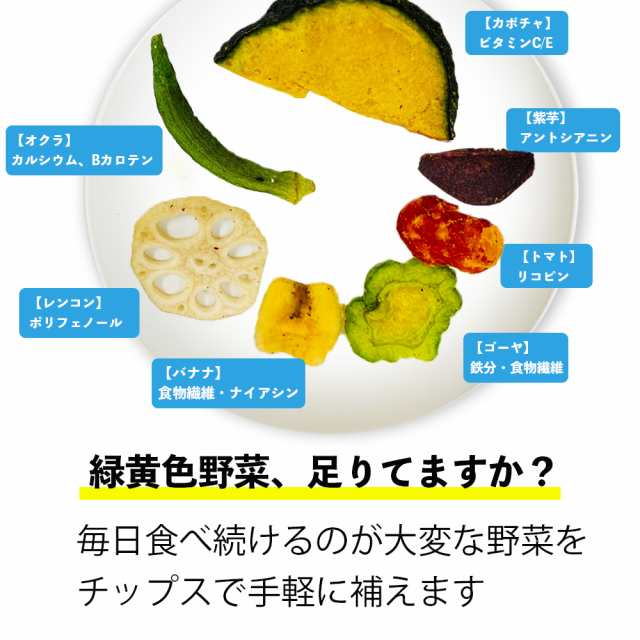 76 Off おつまみ 野菜チップス 10種の野菜チップス 180g 送料無料 お菓子 駄菓子 スナック ビール 野菜嫌い 苦手克服 塩分 お茶請け 非常食 再入荷