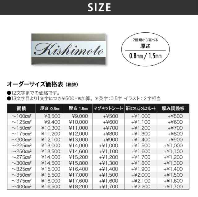 表札 おしゃれ 送料無料 鏡面ステンレス マンション 戸建 おすすめ クール かっこいい Artmark Dk 長方形 アートマークの通販はau Pay マーケット 表札の通販専門店 フェイスサイン