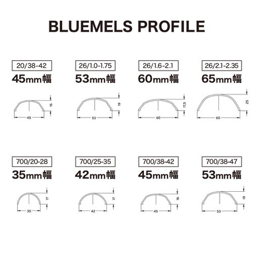 sks bluemels 42mm