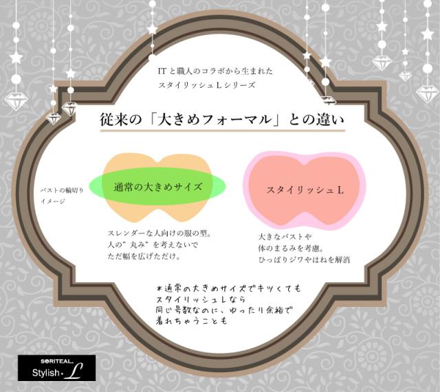 ブラックフォーマル 大きいサイズ 喪服 レディース ゆったりノーカラージャケットアンサンブル 大きなサイズ 17号 19号 21号 の通販はau Pay マーケット フォーマルショップ B Gallery ビーギャラリー