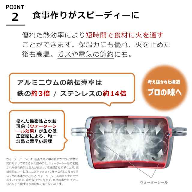 日本製 KING 無水鍋 18cm ご飯 炊飯 2.5合炊き 1800ml IH対応鍋 レシピ