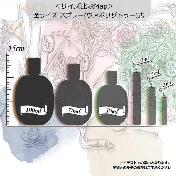 香水・ミニサイズセット ディプティック diptyque オードトワレ