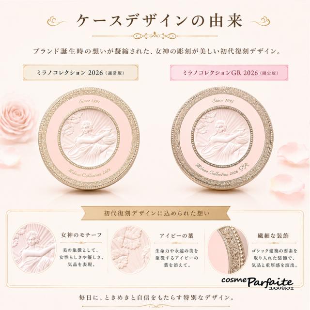 フェイスパウダー KANEBO カネボウ ミラノコレクションGR フェース