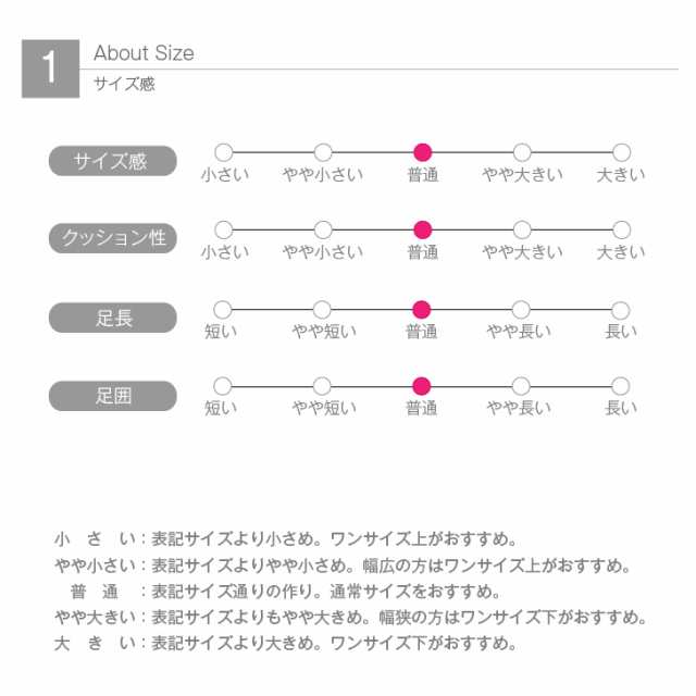 光る靴 プラレール プラレール 靴 男の子 マジック スリッポン キッズスニーカー N700 ドクターイエロー 子供靴 新幹線 鉄道 電車 トミカの通販はau Pay マーケット Namosee Au Pay マーケット店