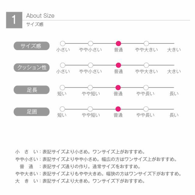 機界戦隊ゼンカイジャー キッズシューズ キッズスニーカー スニーカー 子供靴 キッズ 子供 靴 男の子 通園 通学 保育園 幼稚園 小学生 青の通販はau Pay マーケット Namosee Au Pay マーケット店